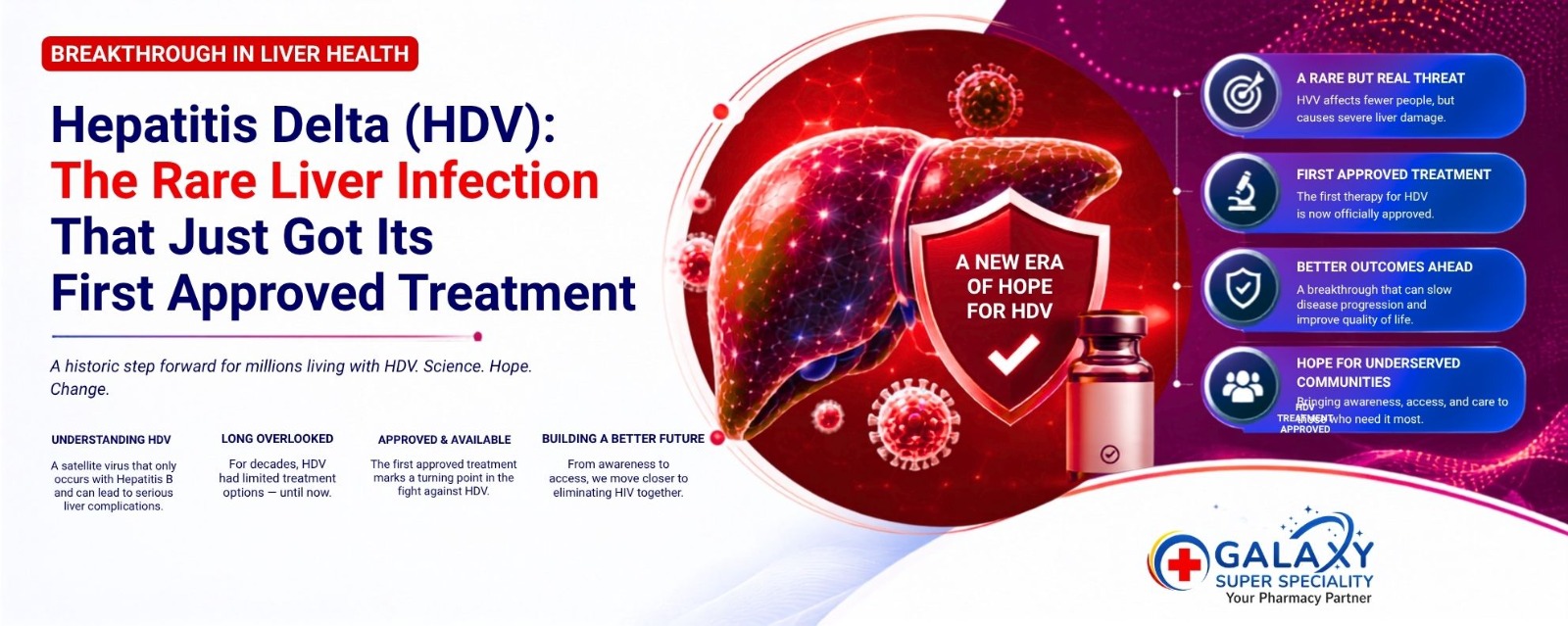Hepatitis Delta (HDV): The Rare Liver Infection That Just Got Its First FDA-Approved Treatment