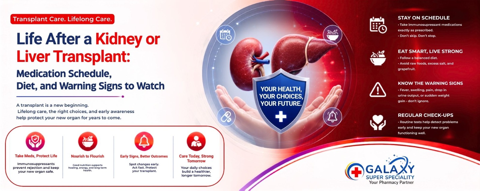 Life After a Kidney or Liver Transplant: Medication Schedule, Diet, and Warning Signs to Watch